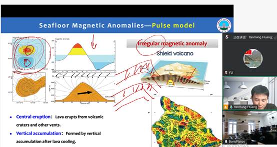 图片包含 图示AI 生成的内容可能不正确。