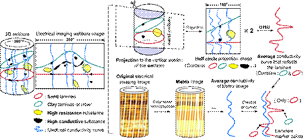 Fig1